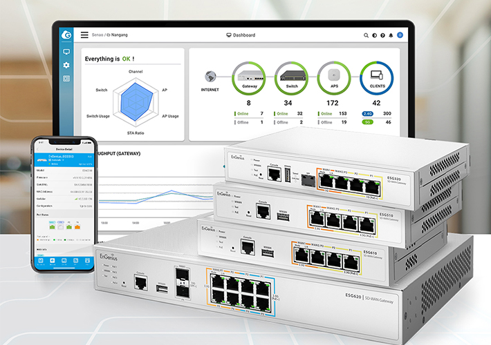 Foto EnGenius lanza una línea de Gateways de enlace SD-WAN que presentará en ASLAN 2023